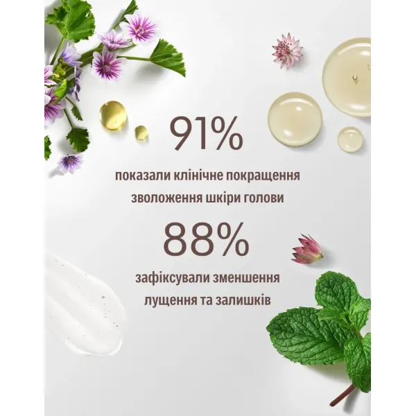 Шампунь для очищення шкіри голови MoroccanOil Scalp Balancing Shampoo 250 мл, Об'єм: 250 мл, зображення 4